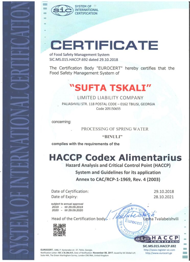 HACCP
